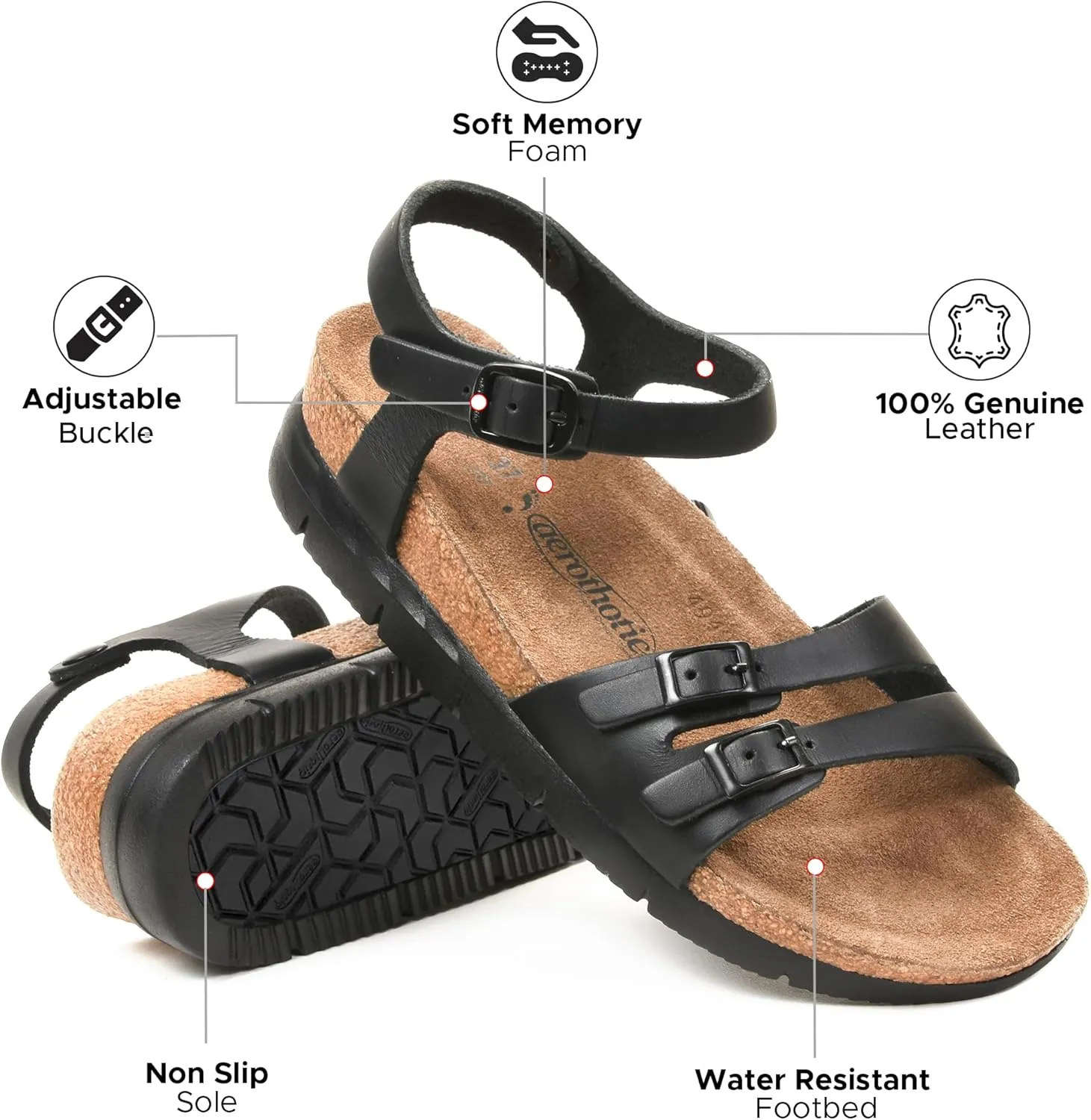 AEROTHOTIC Comfortable Genuine Leather Platform Sandals with Arch Support Stylish Adjustable Ankle Strap Slip On Vacations Travel Outdoor Wedge Sandals for Women