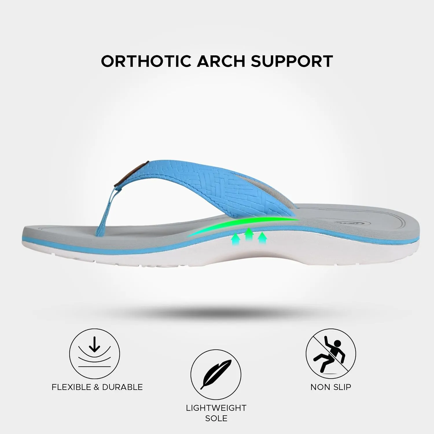 AEROTHOTIC Flip Flops Arch Support Womens – Slip On Recovery Plantar Fasciitis Relief Orthotic Slippers – Lightweight Thong Cushioning Sandals Women – Indoor Outdoor Beach Yoga Mat Footbed Footwear