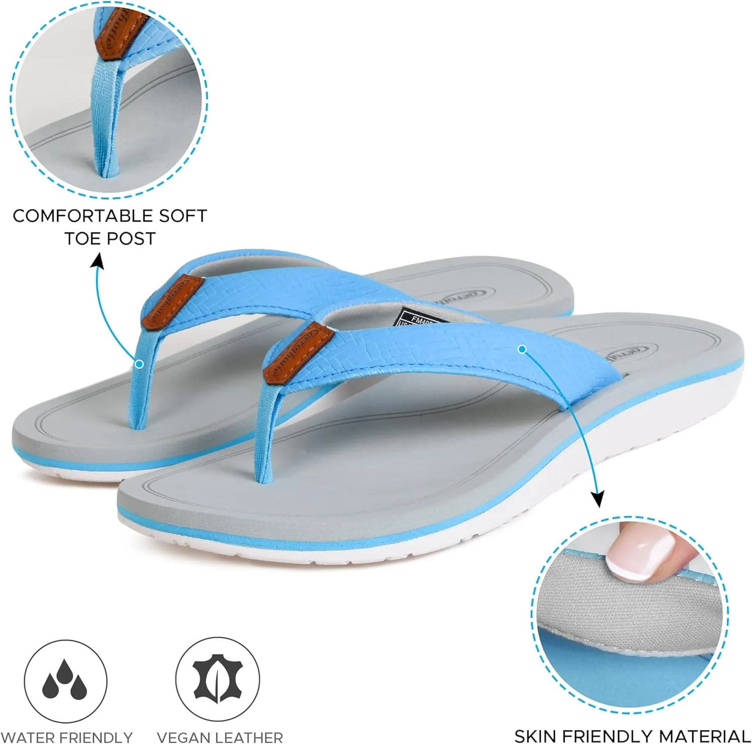 AEROTHOTIC Flip Flops Arch Support Womens – Slip On Recovery Plantar Fasciitis Relief Orthotic Slippers – Lightweight Thong Cushioning Sandals Women – Indoor Outdoor Beach Yoga Mat Footbed Footwear