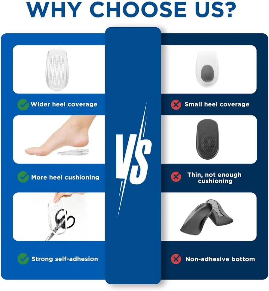 Heel Cushions for Pain Relief (2 Pairs), Gel Inserts for Achilles Tendonitis and Spurs, Pads Provide Cushioning for Men Women (L: W8-12 | M7.5-11, Clear)