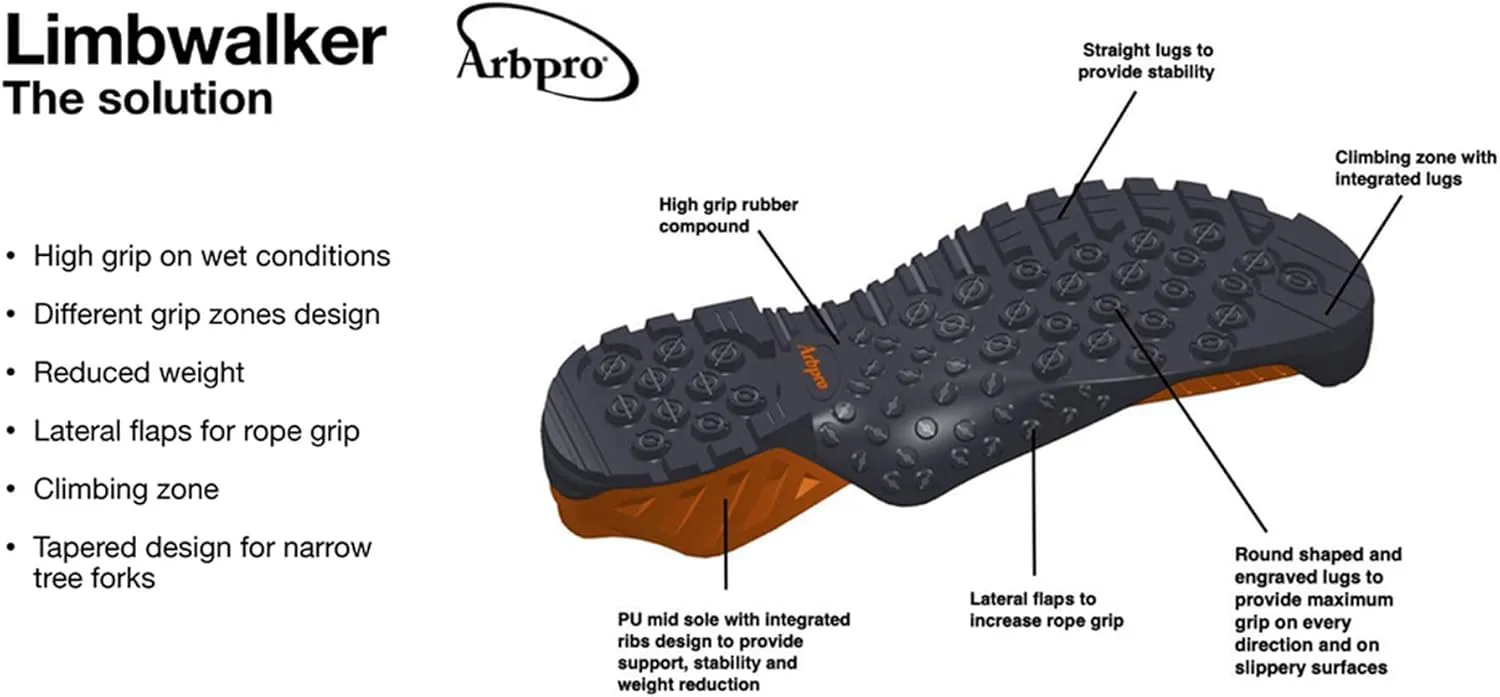 NEO Boots With Limbwalker Soles