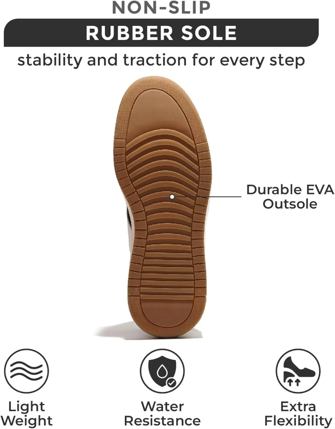 Project Cloud Platform Sneakers for Women - Lightweight Memory Foam Insole Fashion Sneakers for Women Footwear - Non-Slip Womens Sneakers Platform Shoes Women's Fashion (Nita)