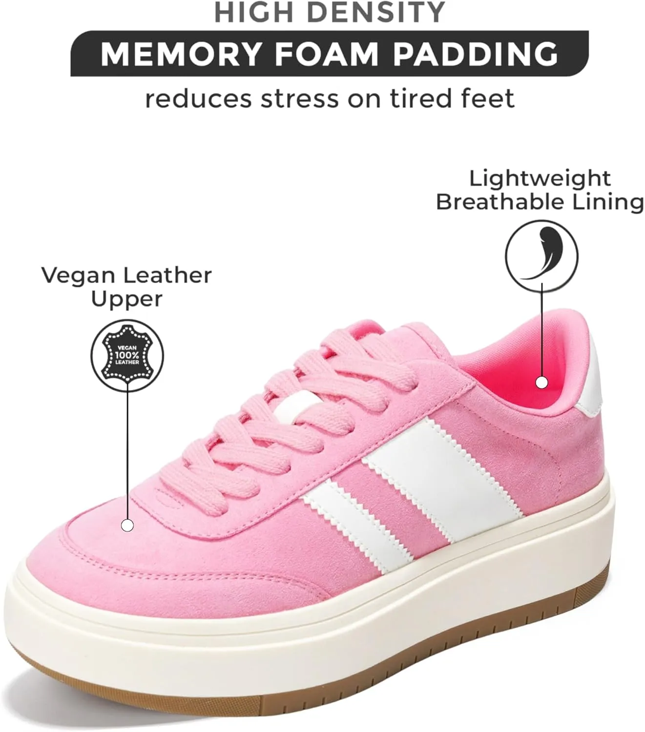 Project Cloud Platform Sneakers for Women - Lightweight Memory Foam Insole Fashion Sneakers for Women Footwear - Non-Slip Womens Sneakers Platform Shoes Women's Fashion (Nita)