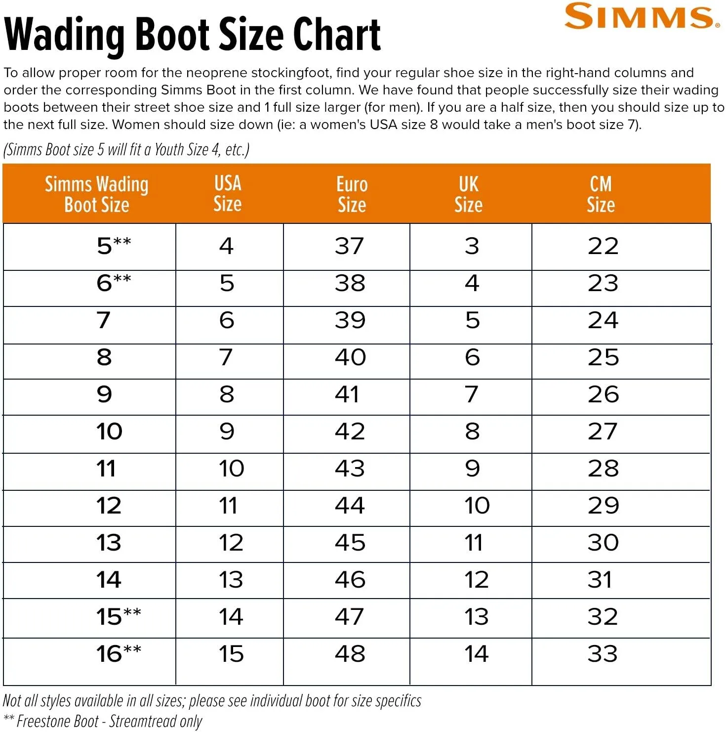 Simms Tributary Felt Sole Wading Boots - Premium Adult Felt Bottom Fishing Boots with Enhanced Traction & Comfort