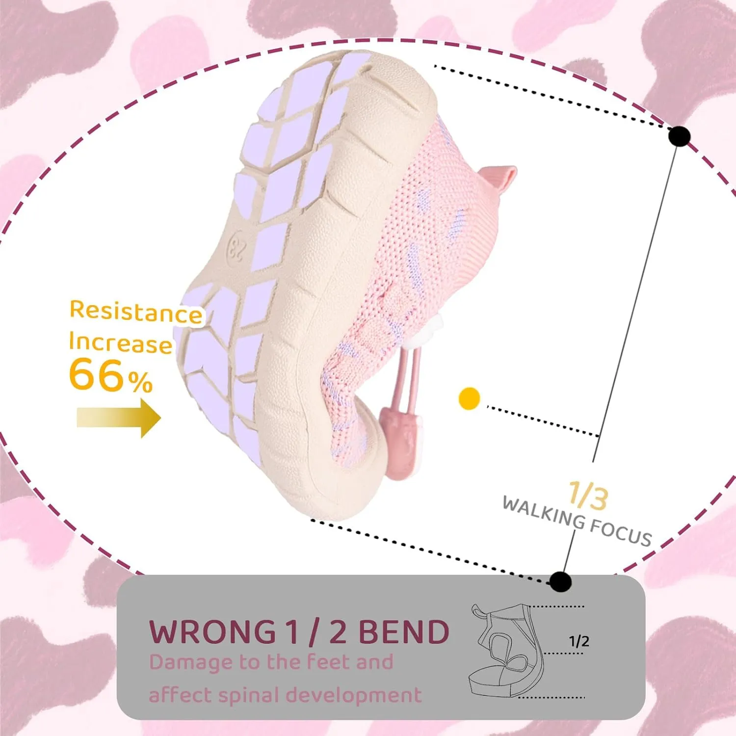 Toddler Girl White Barefoot Slip On Shoes Size 6 Baby 18-24 Months Walking Summer Sneakers with Soft Flexible Rubber Sole for Tennis Soccer School Play Breathable Arch Support