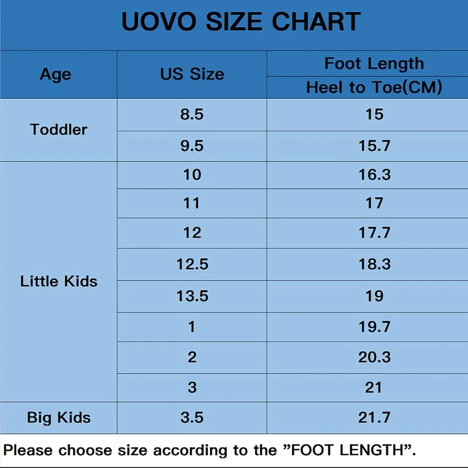 UOVO Boys Sandals Kids Sandals Hiking Athletic Closed-Toe Beach Summer Sandals for Boys Quick-Dry Slip Resistant